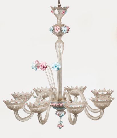 VENISE, XXème siècle
Lustre à 8 bras de lumière...