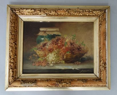 Georges DUVAL (XIX-XXème siècle)
Nature morte...