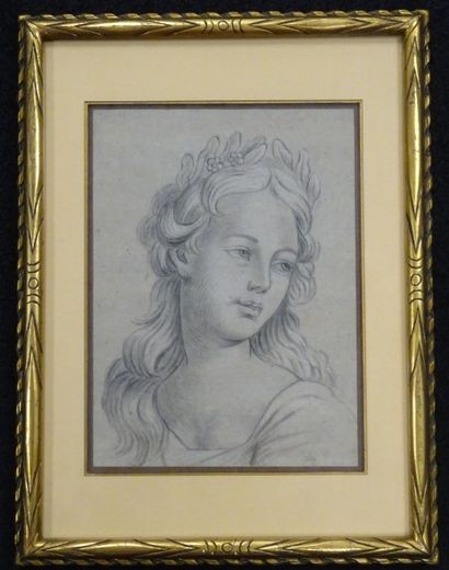Ecole française du XVIIIème siècle

Portrait...