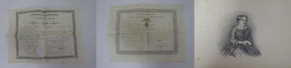 Alexandre FERRET (1831-?)


Album de dessins...