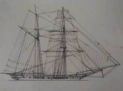 Ecoles françaises du XIXème siècle

Album...