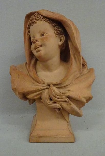 Charles MASSE (1855-1913)


Jeune garçon...