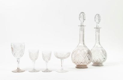 SAINT LOUIS et divers

Service de verres...