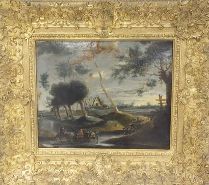 Ecole flamande du XVIIème - début du XVIIIème...