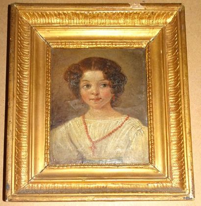 ECOLE FRANCAISE DU XIXème siècle


Petite...