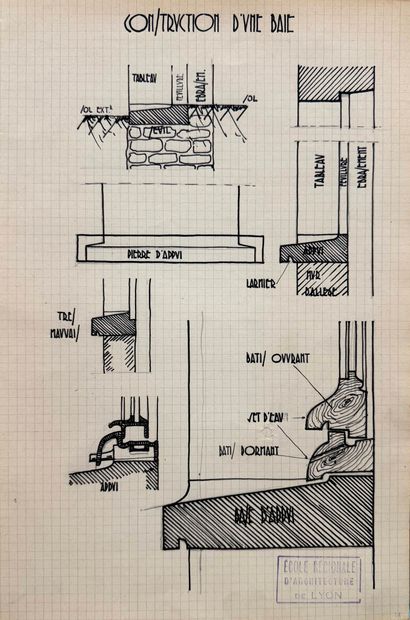 ECOLE MODERNE - Dessin Ingénieur - Architecte...