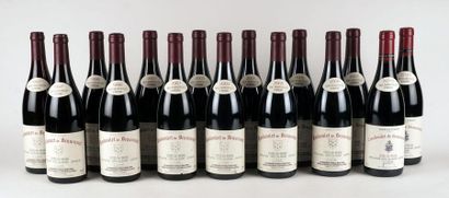 Coudoulet de Beaucastel 1997, 1999, 2001,...