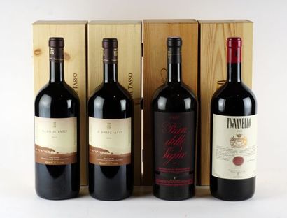 Tignanello 2008

Toscana I.G.T.

Niveau A

1...