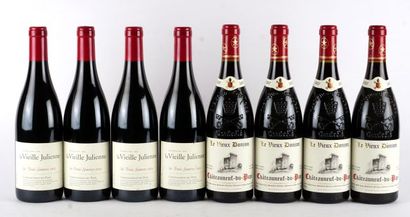 Le Vieux Donjon 2007

Châteauneuf-du-Pape...