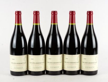 Crozes-Hermitage 2010

Crozes-Hermitage Appellation...
