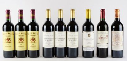 Château Pichon Longuevillle au Baron 2003

Pauillac...