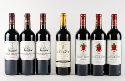 Château Talbot 2005

Saint-Julien Appellation...