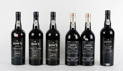 Dow's 1994

Porto Millésimé

Niveau A

1...