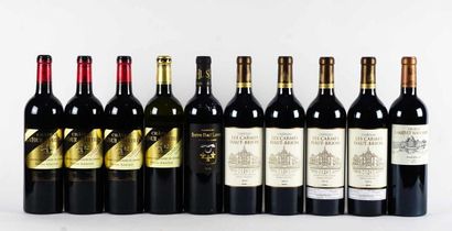 Château Latour-Martillac (blanc) 2016

Pessac-Léognan...