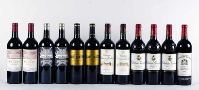 Château Grand-Puy-Ducasse 2008

Pauillac...