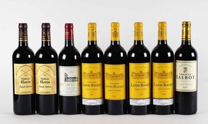 Château Lagrange 2002

Saint-Julien Appellation...