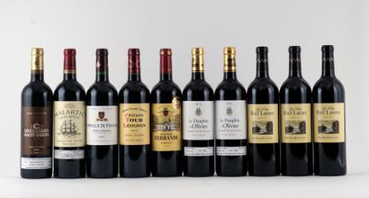 Sélection de Vins de Pessac-Léognan comprennant:



-...