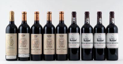 Château Gruaud Larose 2002

Saint-Julien...