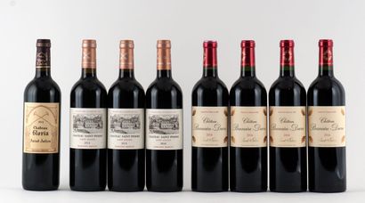 Château Gloria 2014

Saint-Julien Appellation...