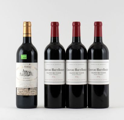 Château Haut-Bailly 2014

Pessac-Léognan...