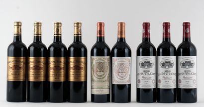 Château Batailley 2014

Pauillac Appellation...