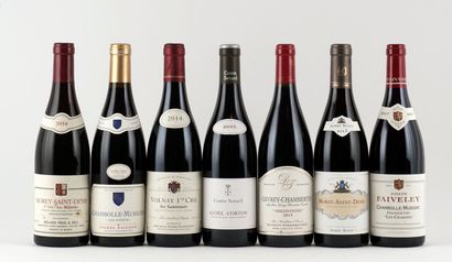 Morey-St-Denis 1er Cru Les Millandes 2010

Morey-St-Denis...