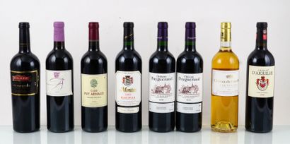 Château Montus 2000

Madiran Appellation...
