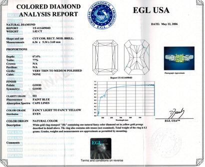 OR 18K, DIAMANT 1.02CT / 18K GOLD, 1.02CT...