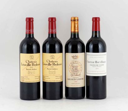 Château Léoville Poyferré 2010
Saint-Julien...