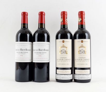 Château Haut-Bailly 2005
Pessac-Léognan Appellation...