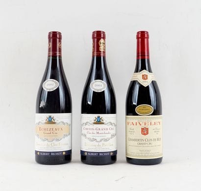 Échézeaux Grand Cru 2003
Échézeaux Grand...