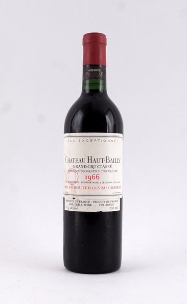 Château Haut-Bailly 1966
Graves Appellation...
