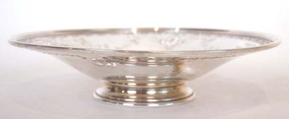 BIRKS STERLING

Coupelle sur piédouche en...