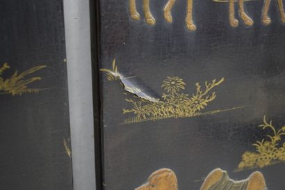 CHINE, fin XIXe début XXe - Paravent six...