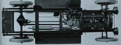 1917 PACKARD Twin-Six V12
Runabout body 

Serial...