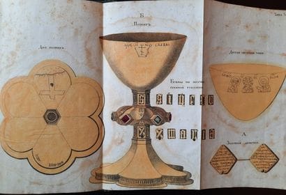 KALAIDOVITCH CONSTANTIN (1792-1832)

Des...