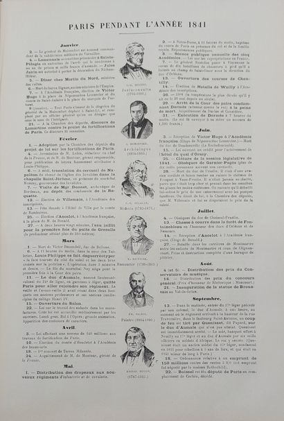 LA VIE PARISIENNE DE 1800 à 1900

3 volumes...