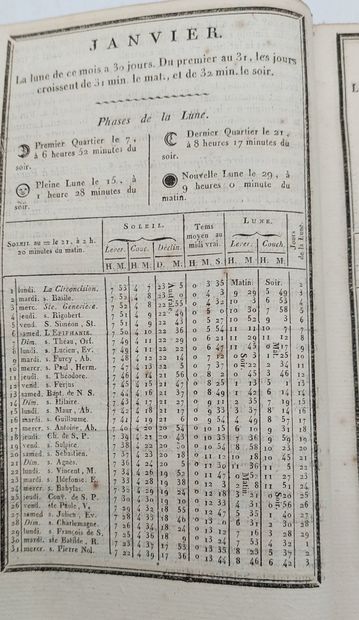 ALMANACH ROYAL 1816

(non collationné)