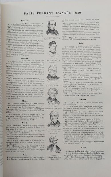 LA VIE PARISIENNE DE 1800 à 1900

3 volumes...