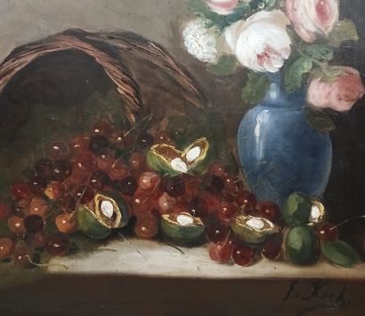 Fritz KOCH (1860-?) 

Nature morte aux fruits...