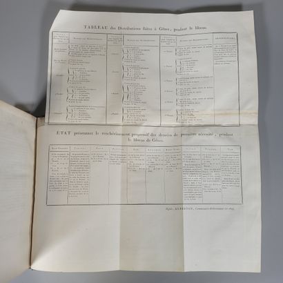 General Paul THIEBAULT. Journal of Military...