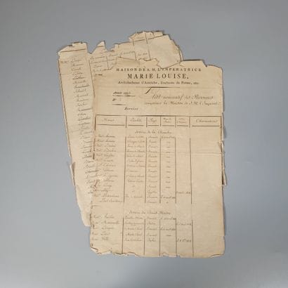 [Empress Marie-Louise]
Household of Empress...