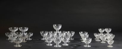 Part of service of crystal glasses model...