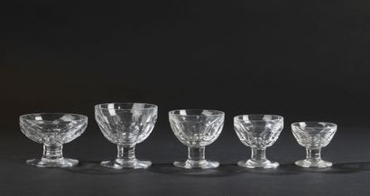 Part of service of crystal glasses model...