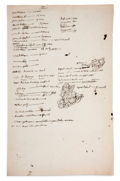 NAPOLÉON Ier (1769-1821) Empereur
MANUSCRIT...
