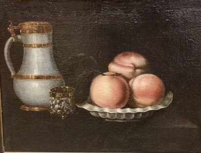 Ecole ITALIENNE du XIXème siècle

Nature...