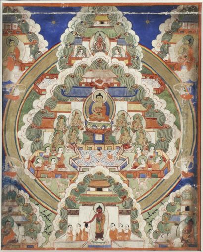 Paradis d’Amitabha
Mongolie circa 19° siècle
Détrempe...