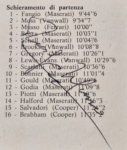 Autographed by Luigi Musso 
Cardboard 
Dimensions:...