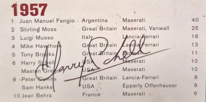 Autographed by Harry Schell 
Cardboard 
Dimensions:...