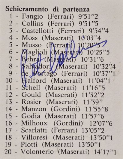 Autographed by Peter Collins
Paper board...